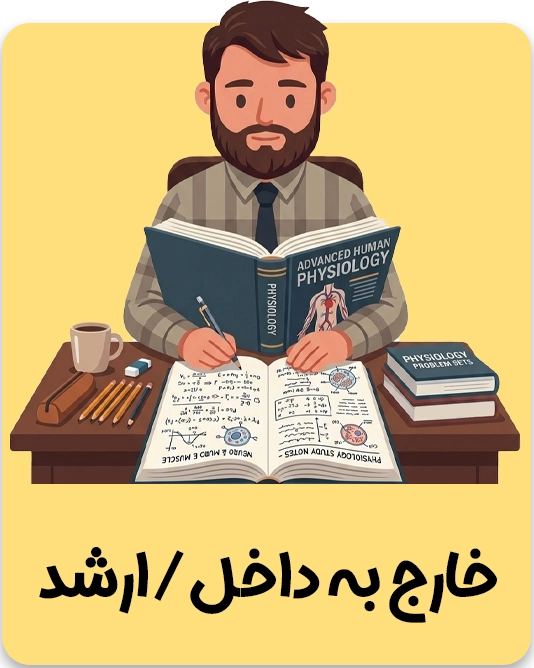 خارج به داخل/ارشد